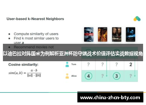 以迪巴拉对阵国米为例解析亚洲杯防守端战术价值评估实战数据视角