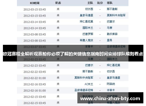 欧冠赛程全解析观赛前你必须了解的关键信息指南时间安排球队规则看点