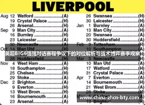 英超BIG6强强对话赛程争议下的对位解析与战术博弈赛季观察