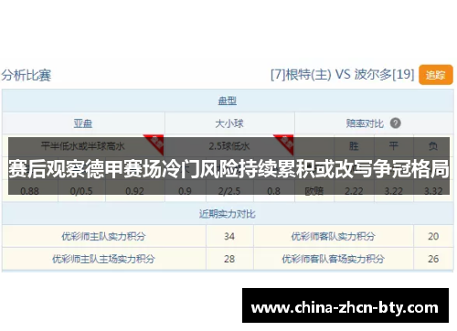 赛后观察德甲赛场冷门风险持续累积或改写争冠格局