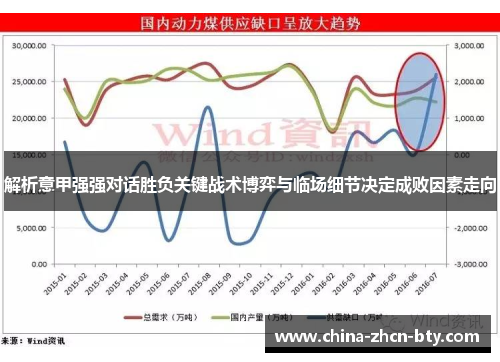 解析意甲强强对话胜负关键战术博弈与临场细节决定成败因素走向 解析意甲强强对话胜负关键战术博弈与临场细节决定成败因素走向