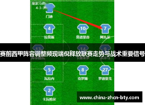 赛前西甲阵容调整频现端倪释放联赛走势与战术重要信号 赛前西甲阵容调整频现端倪释放联赛走势与战术重要信号