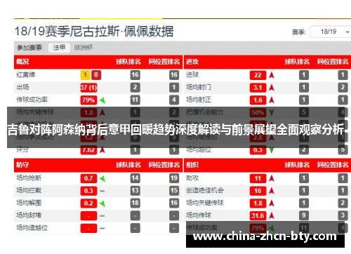 吉鲁对阵阿森纳背后意甲回暖趋势深度解读与前景展望全面观察分析 吉鲁对阵阿森纳背后意甲回暖趋势深度解读与前景展望全面观察分析