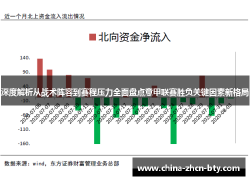 深度解析从战术阵容到赛程压力全面盘点意甲联赛胜负关键因素新格局 深度解析从战术阵容到赛程压力全面盘点意甲联赛胜负关键因素新格局